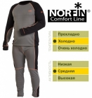 Norfin Термобелье Norfin  COMFORT LINE/серое (1-й слой)  / * 20